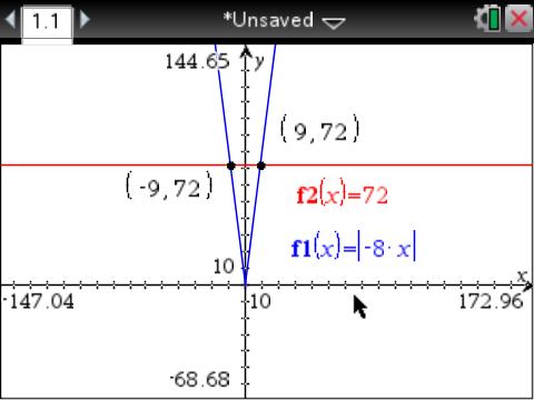 oglasi, Matematika i fizika- casovi preko Skypea